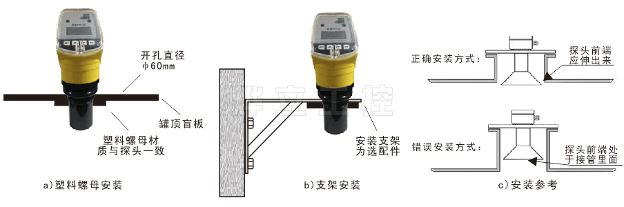 超聲波液位計三種常見安裝方式