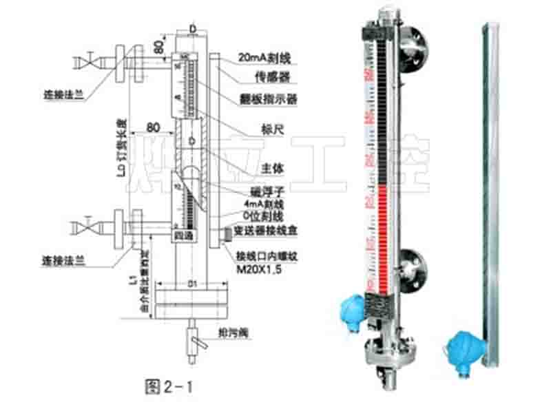 燁立磁翻板液位計(jì)
