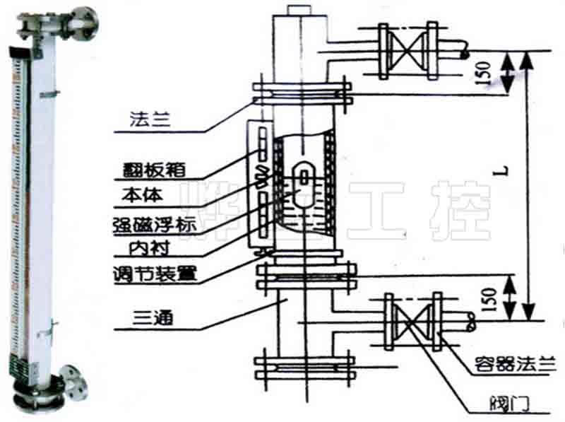 磁翻板液位計(jì)結(jié)構(gòu)圖