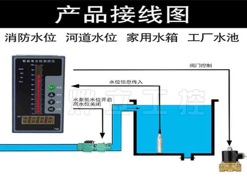 WMY-B液位變送器原理圖+接線示意圖